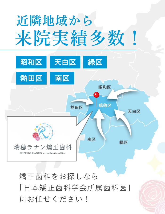 近隣地域から来院実績多数！瑞穂区・天白区・昭和区・緑区・南区・熱田区